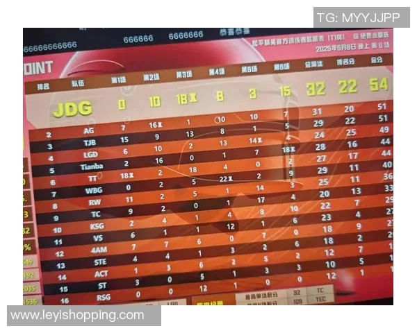 和平精英最新速度排行榜揭晓JDG战队荣登第十位引发热议