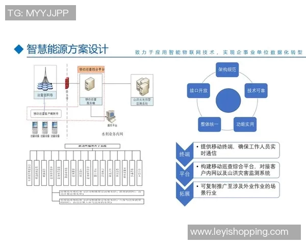 以网络建设为核心推动数字经济发展与社会信息化进程的战略研究